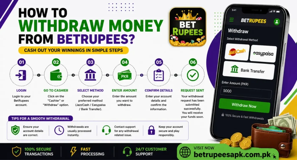 withdraw money from BetRupees betrupees betrupees login betrupees game bet rupees bet rupees game bat rupees betrupee bed rupees bet rupps bet rupes betrupees betrupees game download