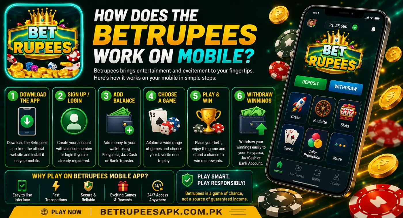 betrupees betrupees game betrupees download betrupees apk bet rupees betrupees app betrupees login betrupees game download betrupees apk download batrupees bat rupees