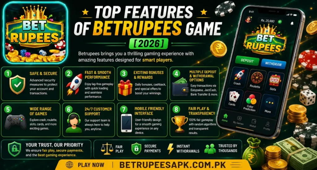 betrupees betrupees game betrupees download betrupees apk bet rupees betrupees app betrupees login betrupees game download betrupees apk download batrupees bat rupees